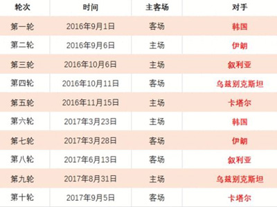 北京冬奥一,周年,雪花故事再,九游会,游戏平台,游戏攻略,在线娱乐,热门游戏,九游会注册,九游会下载,九游会优惠