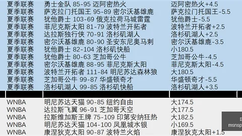 赵继伟狂飙三分盛宴，胡金秋内线稳如磐石杨瀚森领衔再战巅峰对决