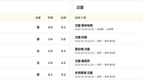 腾讯电竞财报公布，荣耀新品首发吸睛